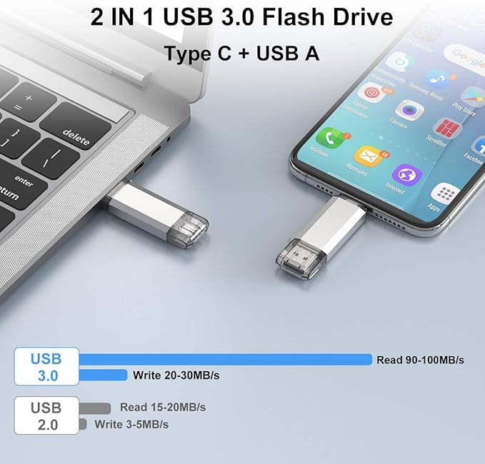 RAOYI 128GB USB C Flash Drive, 2 in 1 USB 3.0 Type C Dual OTG Metal Thumb Drive Jump Drive Memory Stick with Keychain Suitable for USB-C Smartphones, MacBook, Computers and Tablets (Silver)