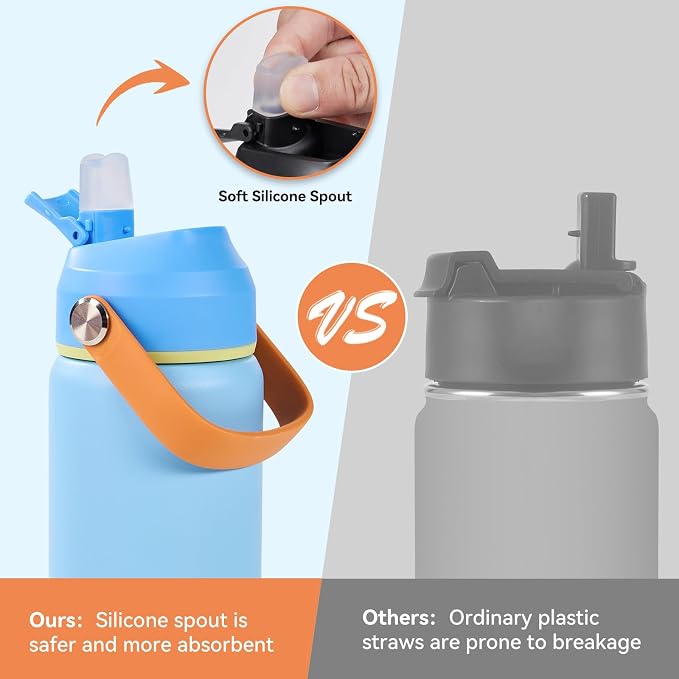 Fijinhom 18oz Insulated Stainless Steel Water Bottle, Wide Mouth Double Wall Vacuum, Silicone Straw, Sweat & Leak Proof, BPA Free Insulated Water Flask for Travel, Keep Cold 24h Hot 12h, Cerulean