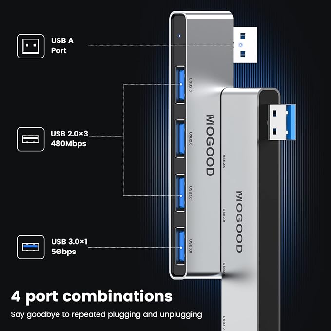 MOGOOD USB Hub 3.0, 4-Port Aluminum USB Splitter – Sturdy No-Cable Design, 1 USB 3.0 + 3 USB 2.0 Ports, Plug & Play Data Hub for Laptop, Desktop, Mac, Chromebook Ideal for Flash Drive, Mouse, Keyboard