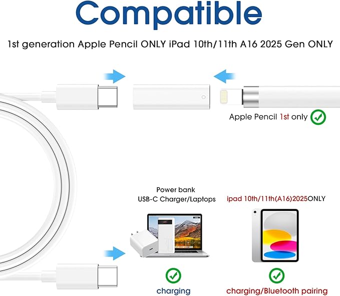 TechMatte Charging Adapter Compatible with Apple Pencil 1st Generation, Lightning to USB-C Charger Connector, Supports Pairing with iPad 10th/11th A16 2025 Gen