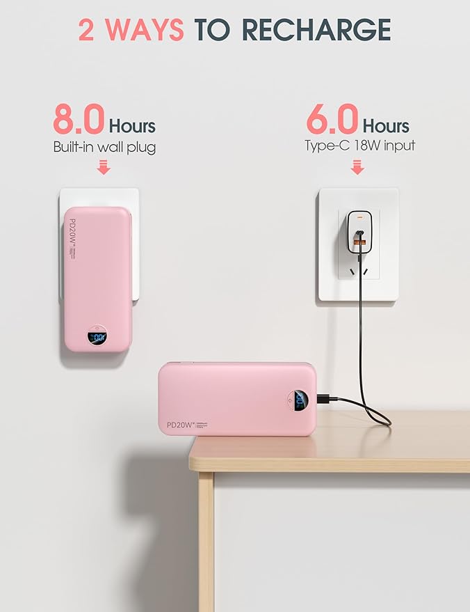citicr Portable Charger, 20000mAh PD20W Fast Charging Power Bank with Built-in Cables & Wall Plug, External Battery with LED Display, Travel Battery Bank for iPhone, iPad, Samsung Fairy Pink