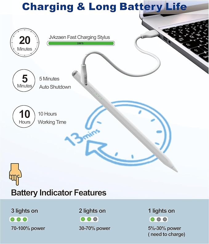 Stylus Pen for iPad11&10thGen,14Mins Faster Charge, with Pencil Holder,Palm Rejection, Tilt Sensitivity, for iPad Air11&13-inch(M3/M2), iPad Pro 11&13-inch (M4),iPad 6-11th,iPad Pro 11/12.9 inch