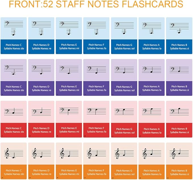 52-Piece Multi-Functional Double-Sided Music Learning Flash Cards Set, 52 Sheets of Staff Musical Note and Music Rhythm Cards, Suitable for All Musical Instruments.