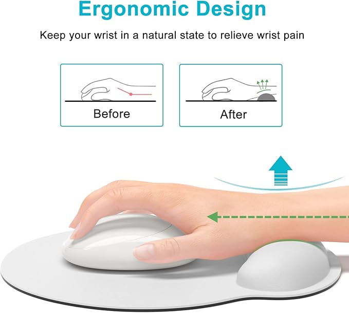 Dapesuom Ergonomic Mouse Pad with Wrist Support, Comfortable Memory Foam Wrist Rest for Easy Typing Pain Relief, Cute Computer Gaming Desktop Mouse Mat with Non-Slip Base for Laptop, Office, White