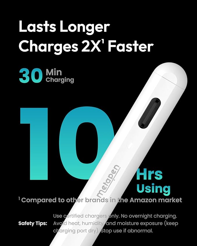 Metapen A8 iPad Pencil for Apple iPad 2018-2026, 4Min Fast Charge,Magnetic Attachment Stylus Pen for iPad 11/10/9/8/7/6th Gen, iPad Accessories for Pro 12.9/11/13-inch M4, Air 3/4/5/M2/M3, Mini 5/6th