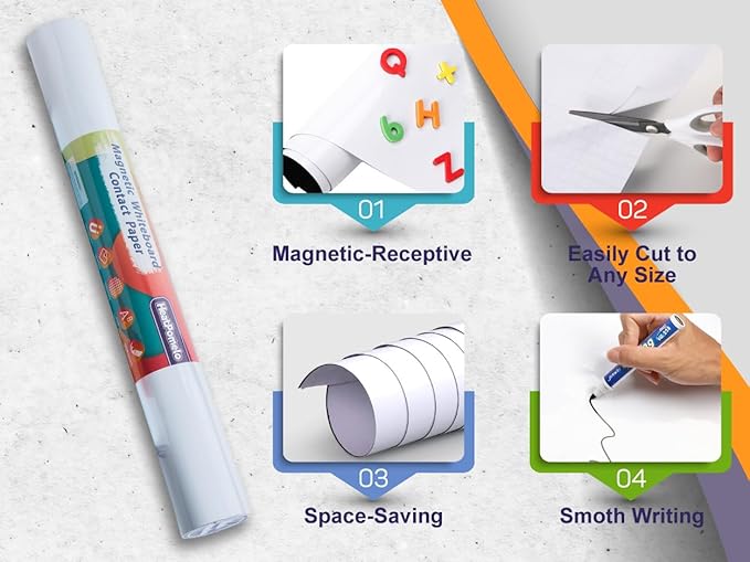 Large Magnetic Dry Erase Whiteboard Paper 60" x 40" Adhesive White Board for Wall Peel and Stick Whiteboard Contact Paper for Conference Room Office Home