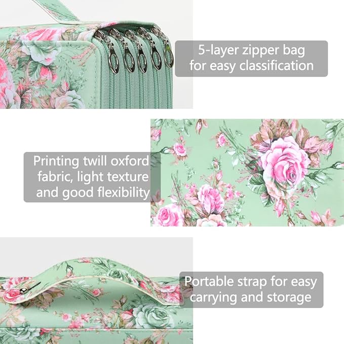 Vomgomfom 252 Slots Pencil Bag, 5-Layer Zipper Art Supply Organizer, PU Leather Portable Colored Pencil Case with Handle for 252 Watercolor Pens, Gel Pens (Green Rose)