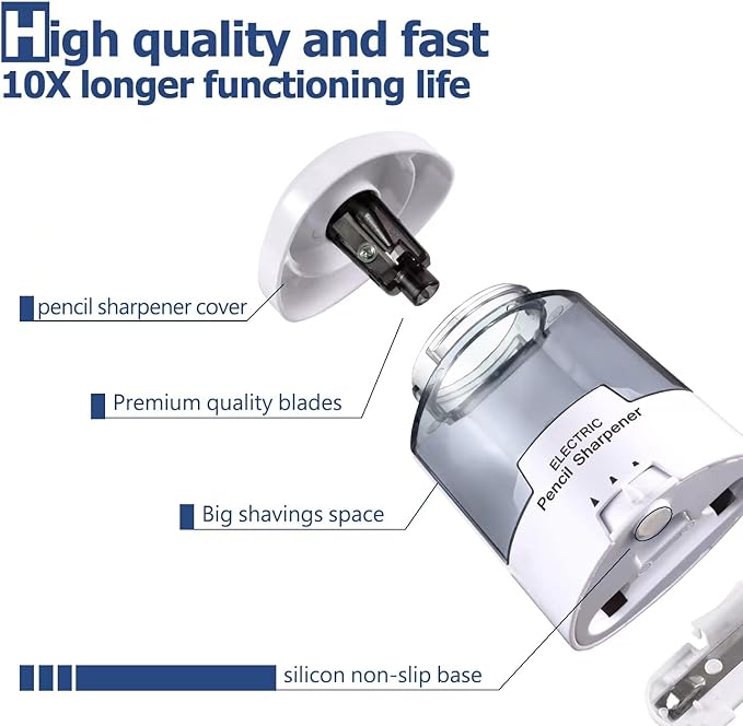 Electric Pencil Sharpener, Battery (Not Included) USB Powered, Portable for NO.2 Pencils, Automatic and Durable with 3 Sharpness Options - Classroom, Home, Office White