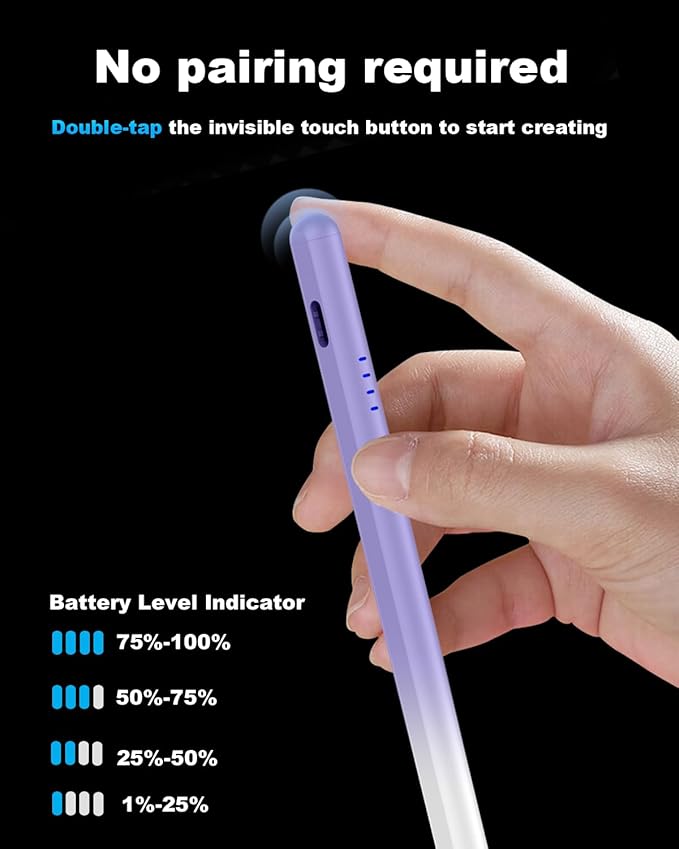 Stylus Pen for iPad 2018-2026, 2X Fast Charge Active Pencil with Palm Rejection Compatible with Apple iPad 11(A16)/10/9/8/7/6, i-Pad Pro M5/M4/12.9"/11", Air M4/M3/M2/5/4/3, Mini 6/5-Gradient Purple