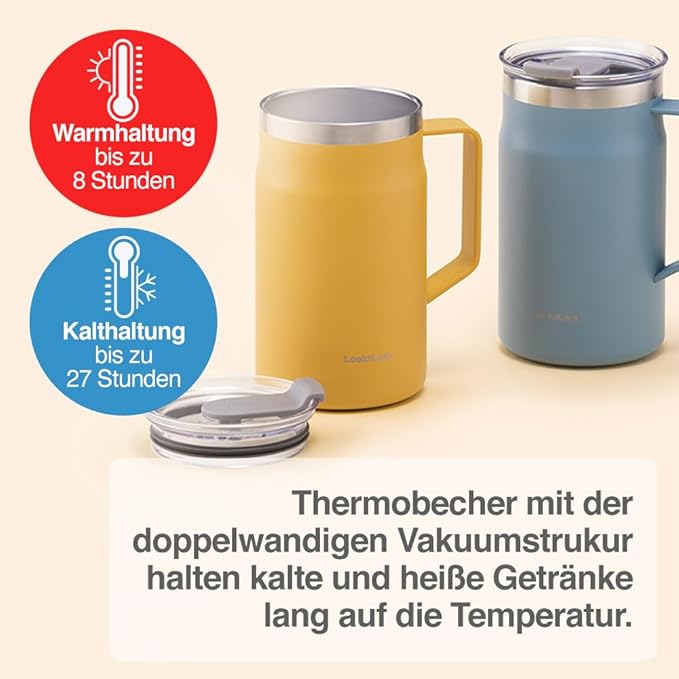 LocknLock Metro Mug Premium 18/8 Stainless Steel Double Wall Insulated with Handle Perfect for table with Lid, Yellow, 20 oz