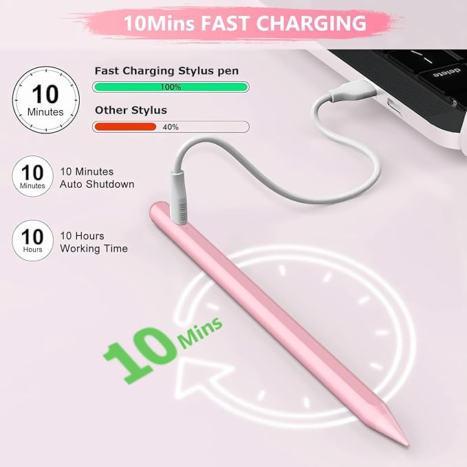 Stylus Pen for iPad A16/10th/9th Generation, 10Mins Fast Charge for Apple Pencil&iPad Pen, Compatible with iPad A16/10th/9th/8th/7th/6th/Pro 13''11''M4/12.9 inch/Air 11'' 13'' M3/M2/Mini 6/5, Pink
