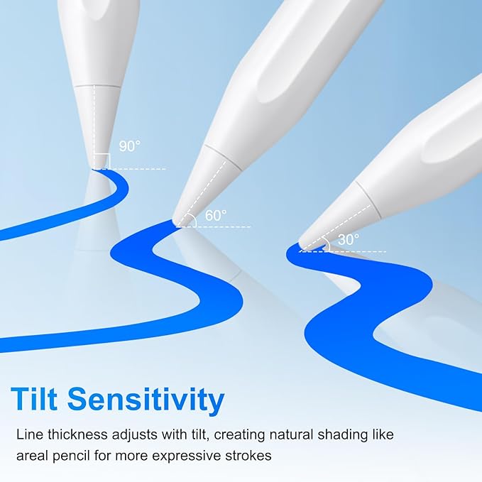 2 Pack Stylus Pen for iPad: Fast Charge for iPad Pencil Apple Pen with Palm Rejection Tilt Sensitivity - Pen for iPad 10/9/8/7/6, iPad Pro 12.9"/11"/13" M4, iPad mini 6/5, iPad Air 5/4/3/11"-13" M2