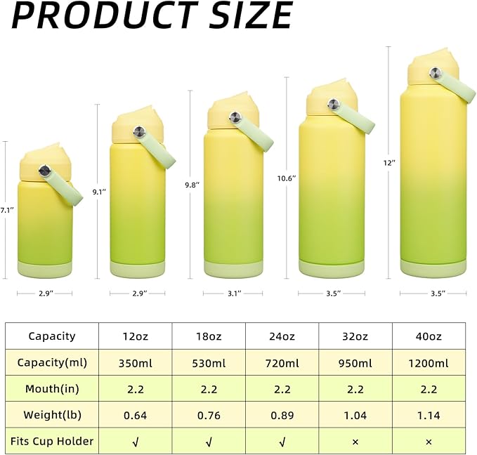 BJPKPK Water Bottle with Straw Lid, 32oz Vacuum Insulated Water Bottles, Metal Stainless Steel Thermo for Sports, Travel, BPA Free Leak Proof Thermo, Cups, Flasks, Tumblers,Fresh Green