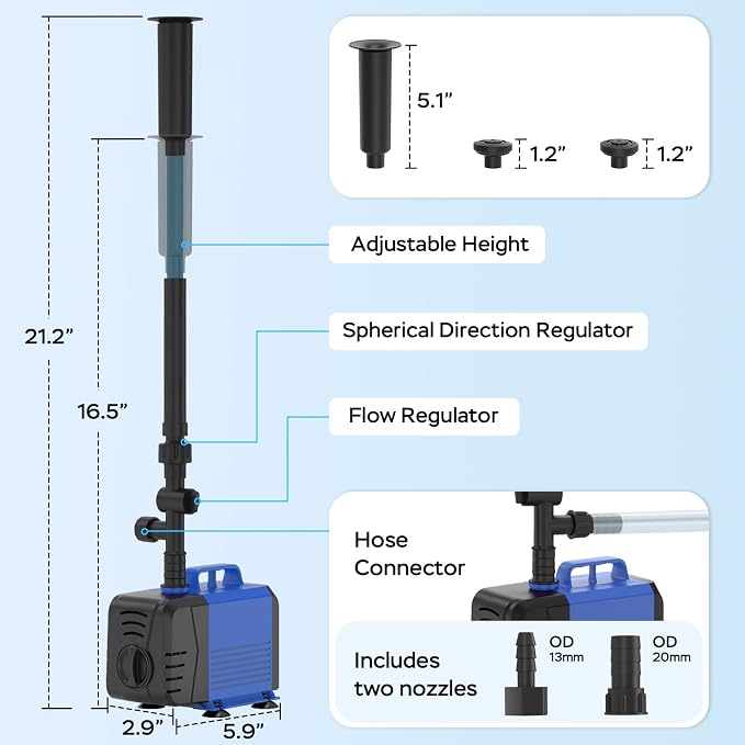 Pond Fountain Pump Kit, 880GPH Submersible Water Pump with Remote Control LED Lights, 3 Spray Patterns, Adjustable Flow, Quiet Operation, for Pond, Garden, Backyard Water Feature