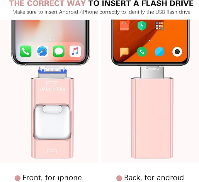Flash Drive for iPhone 512GB, 4 in 1 USB Type C Memory Stick, Photo Stick External Storage Thumb Drive for iPhone iPad Android Computer, Rose Pink