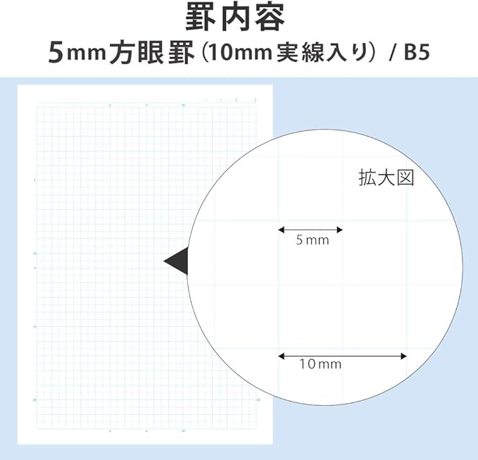 KOKUYO Campus Notebook, Easy Erasing, Semi-B5, 5mm(0.2in) Grid Ruled, 0.4 inch (10 mm) Solid Line, 30 Sheets, Pack of 5, 5 Colors, Japan Import (NO-30S10-5X5)