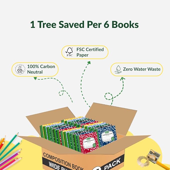 Composition Notebooks Pack of 10 Wide Ruled 200 Pages (100 Sheets) 9.75"x7.5" Carbon Neutral Recyclable Paper Eco-Friendly School & Office Supplies For Students and Professionals Assorted Color