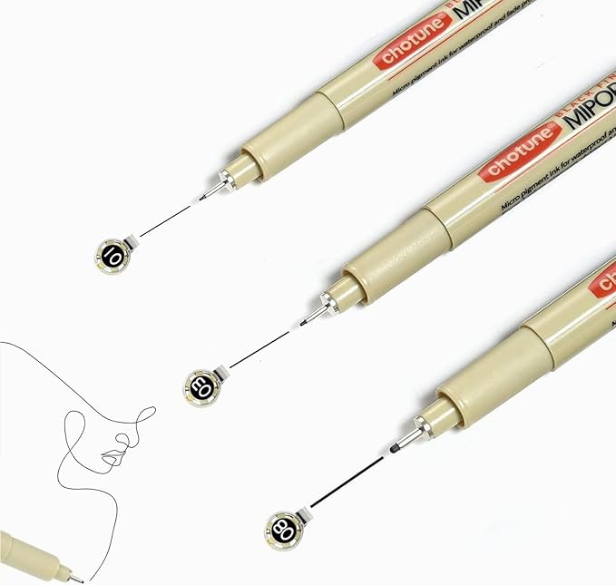 GETHPEN Micro Fineliner Set – 3 size Archival Ink pens for Technical Drawing, Anime & Sketching – Artists, Architects & Illustrators