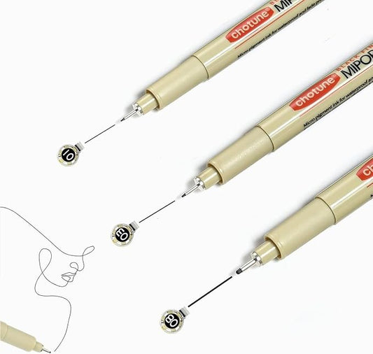 GETHPEN Micro Fineliner Set – 3 size Archival Ink pens for Technical Drawing, Anime & Sketching – Artists, Architects & Illustrators