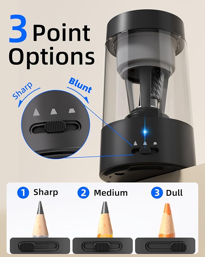 ZMOL Fully Automatic Pencil Sharpener for Classroom, Hands-Free,Battery Operated Rechargeable Electric Colored Pencil Sharpeners, Auto Stop,Suitable for No.2/Office/Home/School