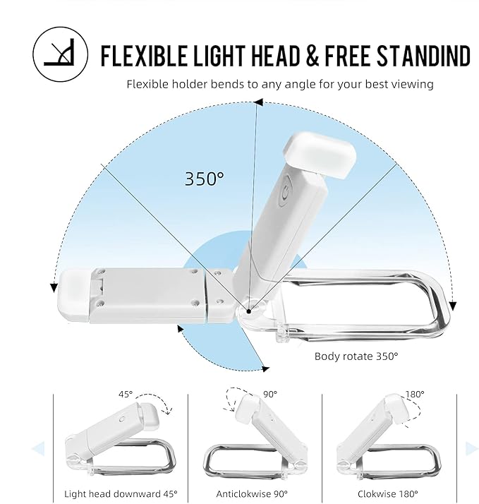 EGWASER Book Light for Reading in Bed, USB Rechargeable Clip on Book Lights, 3 Brightness Adjustable Dimmable Bookmark Light for Eye-Protection, Reading Lamp for Bookworms, Travel (2-Pack White)