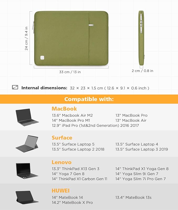 NIDOO 13 Inch Laptop Sleeve 14 inch Computer Carrying Case Bag for 14" MacBook Pro M4 M3/13.5" Surface Laptop 5 6 7/14" ThinkPad E14 L14 / ThinkPad X1 Carbon Yoga/14 ASUS ROG Zephyrus G14, Green