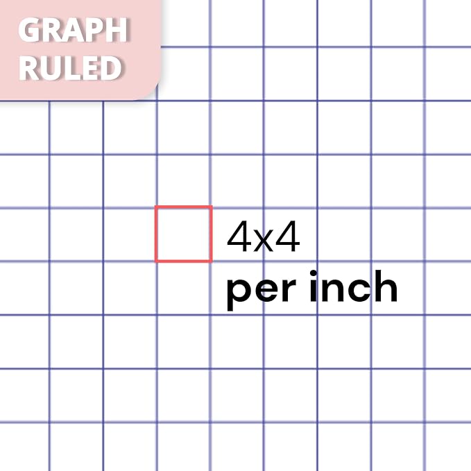 ONAVIA 1 Subject Graph Paper Spiral Notebook 3 Pack, 200 Pages
