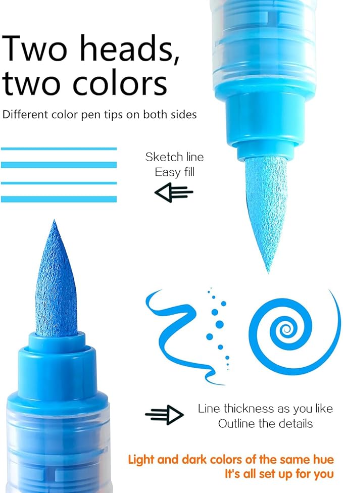 60 Colors Dual Tip Acrylic Paint Markers, 30 Pcs 2 Colors in 1 with Soft Brush Tips & Double Ink Capacity, Paint Markers for Rocks, Canvas, Wood, Fabric, Glass, Plastic, Quick-Drying, Waterproof