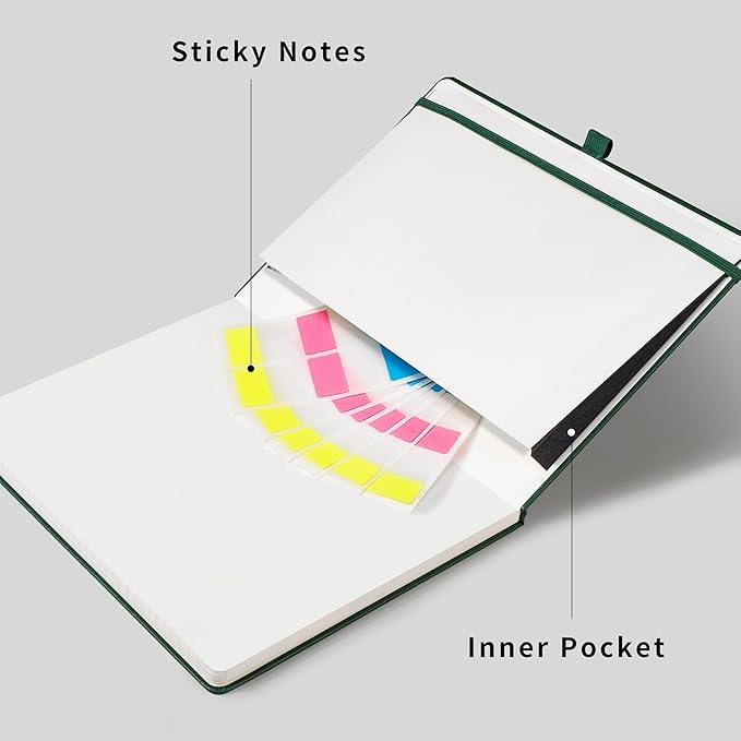 RETTACY Graph Grid Paper Notebook, 96 Pages, B5 Medium Size (7.6'' x 10''), 5 Squares per Inch, Leather Hardcover, 100 GSM Thick Paper, for School, Students, Math, Engineering (Dark Green)