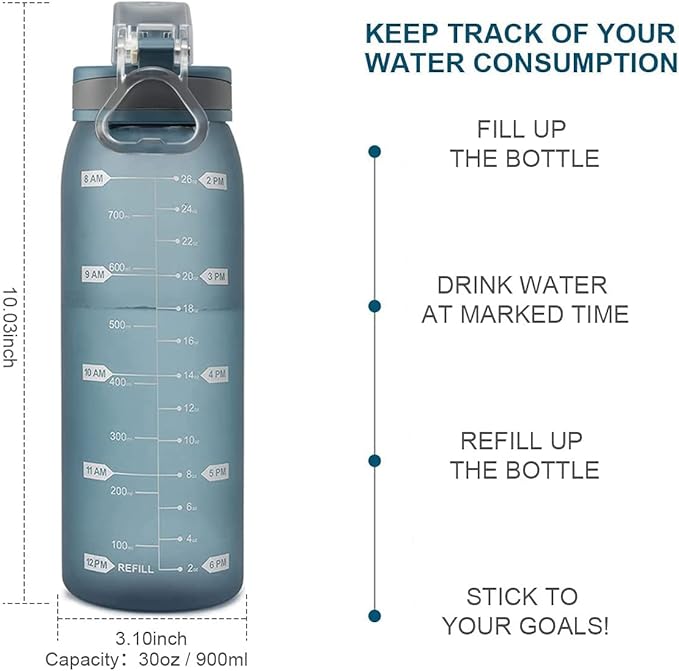 30oz Sport Water Bottle with Time Markers, Large Durable Gym Plastic Bottle for Fitness, Outdoor Enthusiasts, Leakproof (Pack of 1)