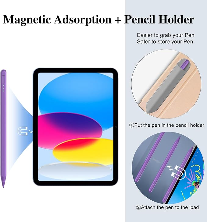 Stylus Pen for iPad11&10thGen,14Mins Faster Charge, with Pencil Holder,Palm Rejection, Tilt Sensitivity, for iPad Air11&13-inch(M3/M2), iPad Pro 11&13-inch (M4),iPad 6-11th,iPad Pro 11/12.9 inch