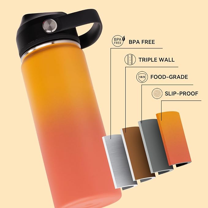 Fijinhom 18oz Insulated Stainless Steel Water Bottle, Wide Mouth Double Wall Vacuum, Silicone Straw, Sweat & Leak Proof, BPA Free Insulated Water Flask for Travel, Keep Cold 24h Hot 12h, Orange
