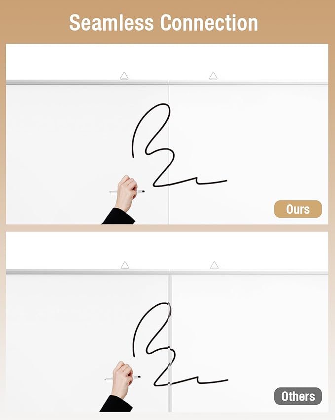 60"X 40" Large Magnetic Dry Erase Whiteboard, Wall Hanging Board with 4 Pens & 1 Dry Erasers & 6 Magnets, Sliver Aluminum Frame White