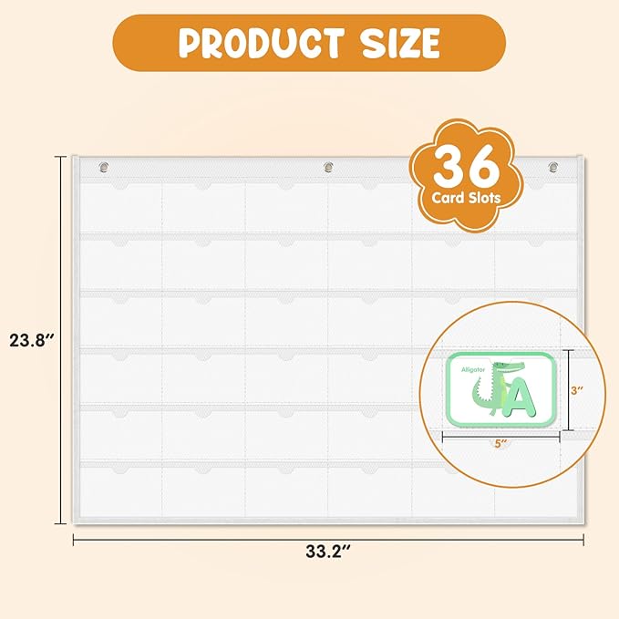 AKAYOK 3" x 5" Index Card Holder Sleeve - 36 Card Slots Organizer for Office, Classroom, and Home - Pocket Chart Perfect for Studying, Workflow Tracking, Presentations, and Organization
