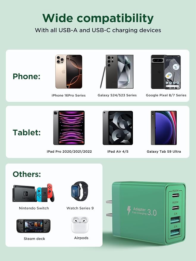 USB C Wall Charger, 40W Fast USB C Charging Block 4-Port PD Power Adapter + QC Wall Plug Multiport USB Charger Type C Charging Block Cube for iPhone 17 16 15 14 13 12 11 Pro Max XR XS 8 7