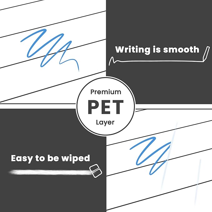 ALEZEL Magnetic to Do List White Board for Fridge, Multifunctional Dry Erase List Board for Refrigerator - Set of 4 Magnetic Grocery List Whiteboards, 4 Markers + Eraser