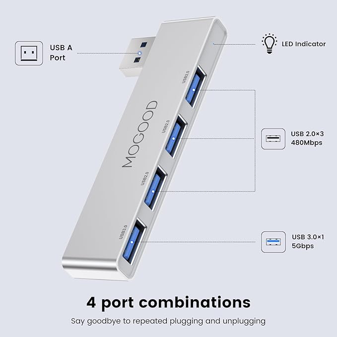 MOGOOD USB 3.0 Splitter Ultra-Slim Data Hub - Multi Port Expander for Laptop, PC, Mac, Printer, Flash Drive, Mobile HDD