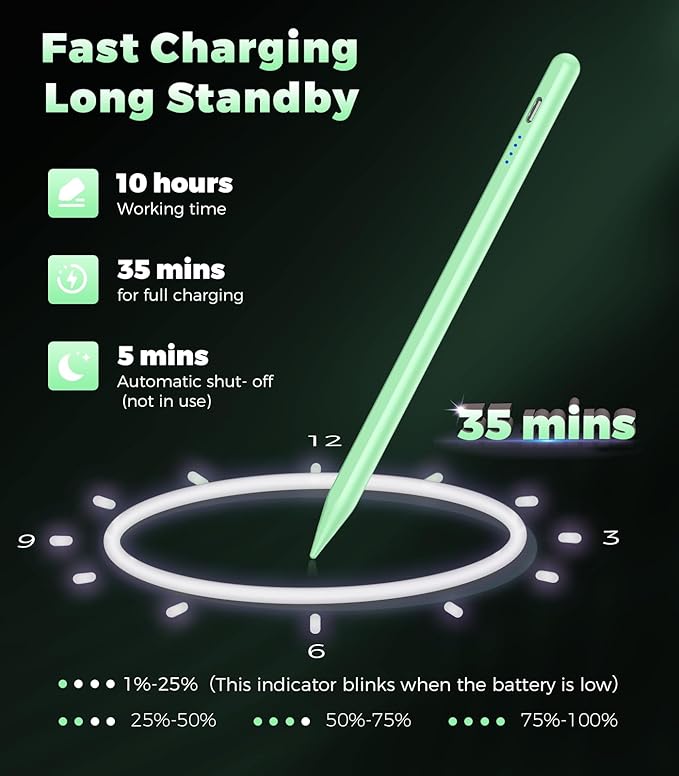 CMARS Stylus Pen for Touchscreen, Universal Tablet Pen for iPad/iPhone/Samsung/Huawei/Xiaomi/Android and More Devices, Stylists Pens Rechargeable, Digital Pencil with Magnetic Function - Green