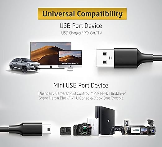 BRENDAZ Mini USB Cable 15ft., Durable USB Mini to USB Charging Cord & Data Transfer Compatible with GoPro HERO4 Hero 3+, Garmin GPS, TI-84 Plus, TI84 Calculator, Dash Cam, DSLR Camera, USB Mic.