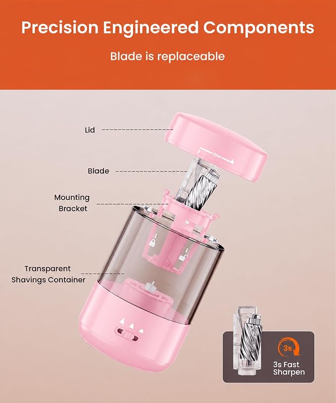 Electric Pencil Sharpener for Classroom, Fully Automatic, Light Pink