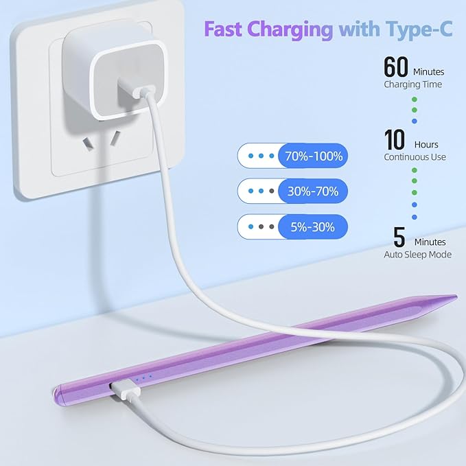 MMK Stylus Pen for iPad 6th-10th, A16, Energy-Saving Fast Charging Apple Pencil for iPad Air 5/4/3rd, iPad Pro 11/12.9 Inch, iPad mini 5/6th (Purple)