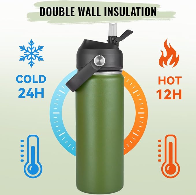 Fijinhom 18oz Insulated Stainless Steel Water Bottle, Wide Mouth Double Wall Vacuum, Silicone Straw, Sweat & Leak Proof, BPA Free Insulated Water Flask for Travel, Keep Cold 24h Hot 12h, Green