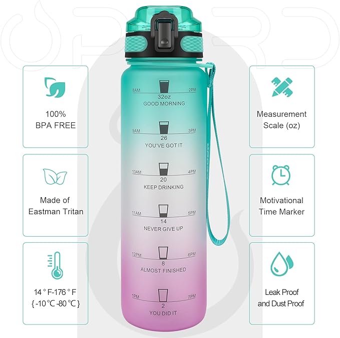 Opard Zip 32oz Plastic Water Bottle Dishwasher Safe, Leakproof Flip-Top Lid, BPA Free Tritan, Wide Mouth Reusable Sports Water Bottle for Gym Hiking Commuting Outdoor Travel and School