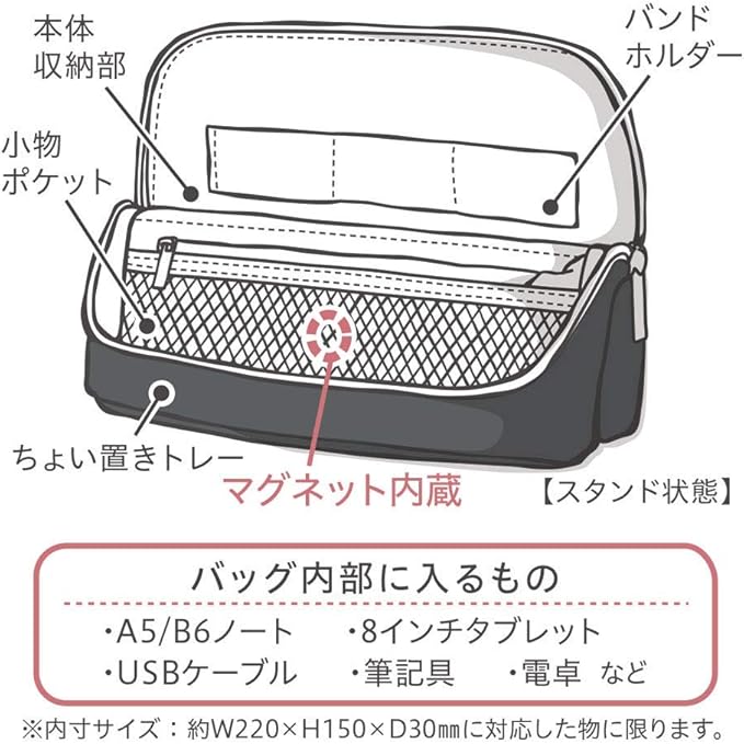 Sonic UT-1902-D Bag in Bag Smaster Wide U-Trim A5 Black