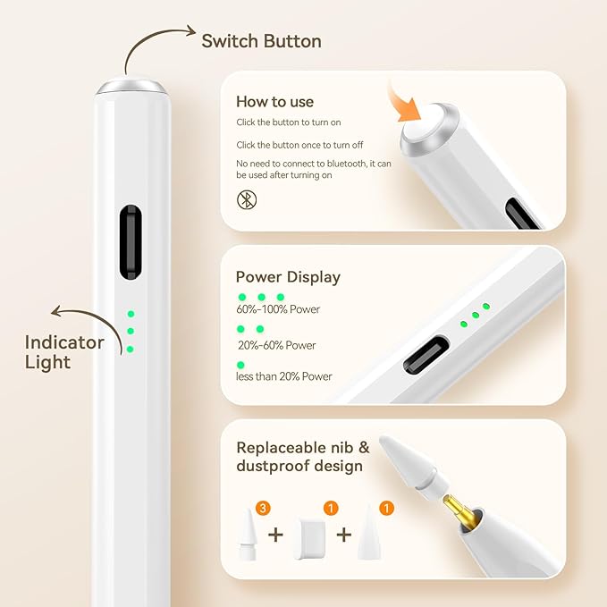 Hastraith Stylus Pen for iPad(2018-2026)-13 Mins Fast Charge with Tilt Sensitivity & Palm Rejection for iPad 11/10/9/8/7/6th Gen, Air 5/4/3/M4/M3/M2, Pro 13"/12.9"/11"/M4, Mini 7/6/5th, White
