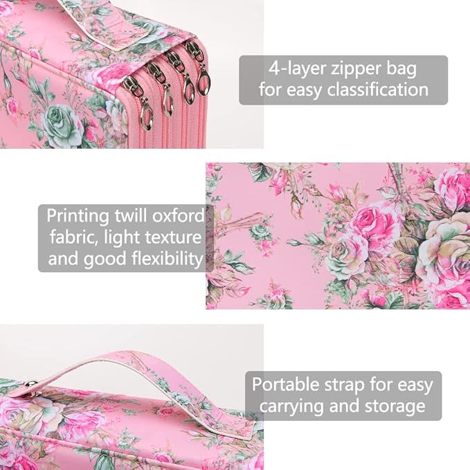 Vomgomfom 200 Slots Pencil Bag, 4-Layer Zipper Portable Art Supply Organizer, PU Leather Large Capacity Colored Pencil Case with Handle for 200 Watercolor Pens, Gel Pens (Pink Rose)