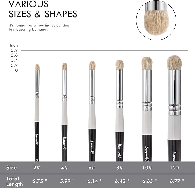 Brusarth Drybrush Set-Hobby Detail Paint Brush Set, 6 Sizes Goat Hair Acrylic Paint Brushes for Tabletop & Wargames Miniature Watercolor Oil Painting, Model for Beginners & Professional