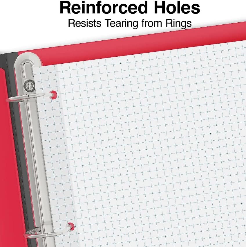 1InTheOffice Loose Leaf Paper College Ruled, Filler Paper 8 1/2" x 11", 400 Sheets (400 Sheets) (Pack of 2)