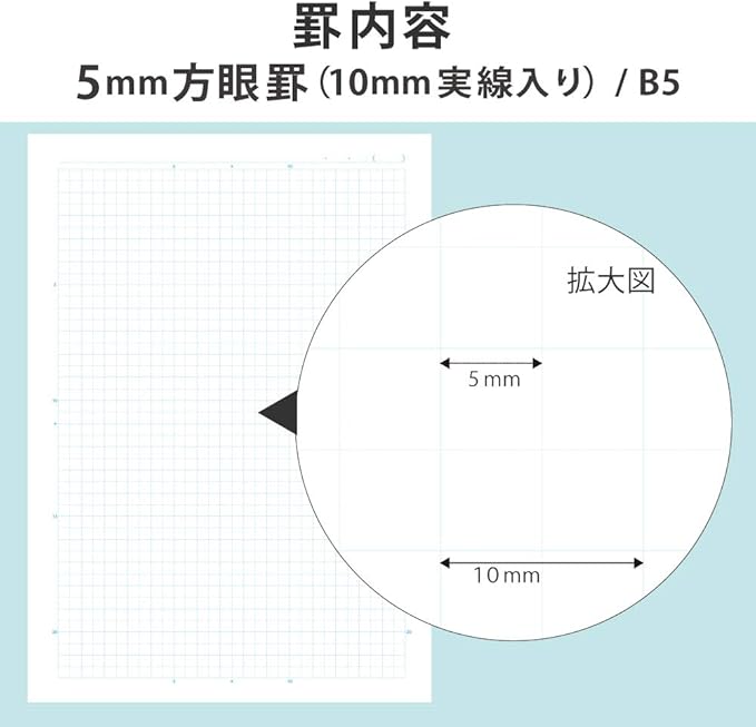 KOKUYO Campus Notebook, Easy Erasing, Semi-B5, 5mm(0.2in) Grid Ruled, 0.4 inch (10 mm) Solid Line, 30 Sheets, Pack of 5, Water Drop Pattren, Japan Import (NO-30VS10-5NX5)