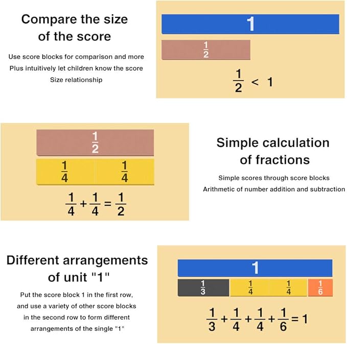 Meetory 102 Pcs Magnetic Fraction Tiles & Fraction Circles, Math Manipulatives for Teacher Learning Educational Resources Early Math Skills